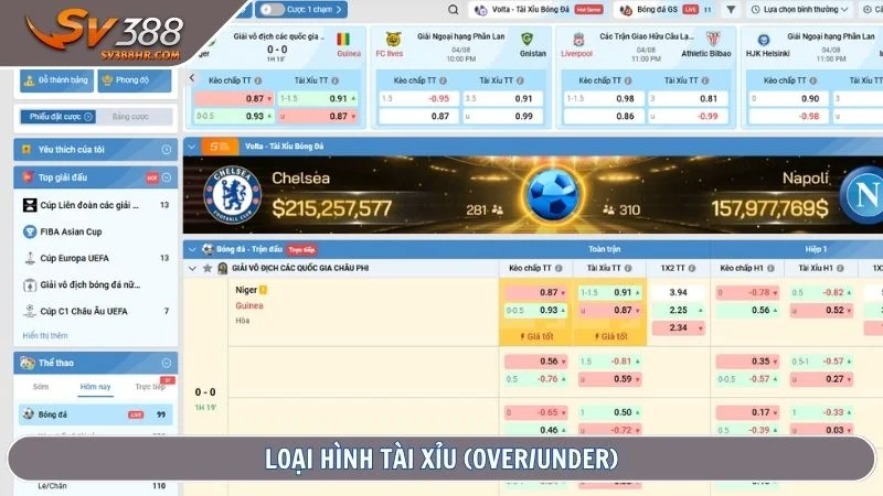 Loại hình tài xỉu (Over/Under)