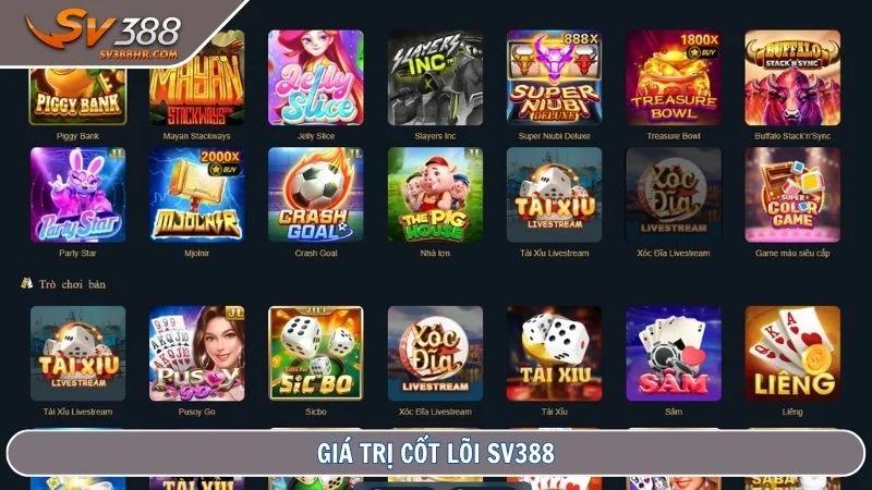 Giá trị cốt lõi SV388