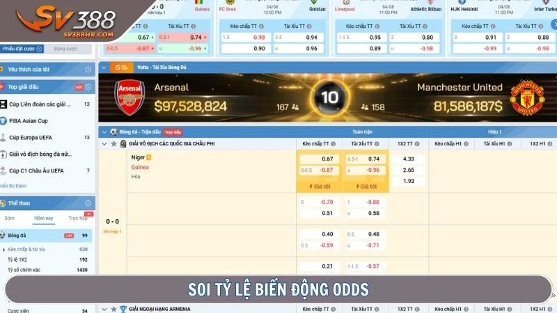 Soi tỷ lệ biến động Odds