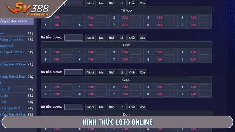 Hình thức Loto online