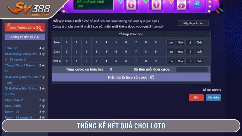 Thống kê kết quả chơi Loto
