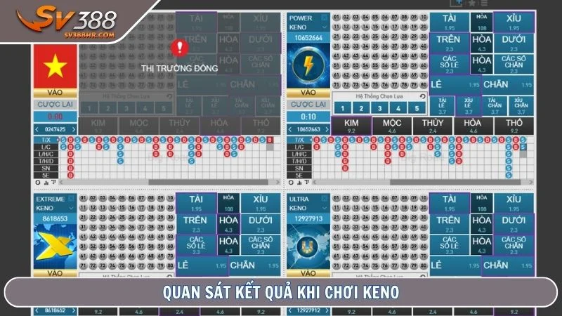Quan sát kết quả khi chơi Keno